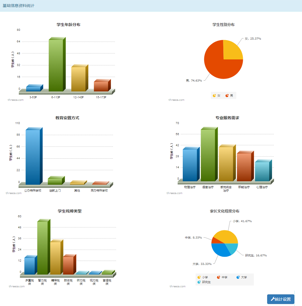 乐鱼在线登录IEP软件生态统计