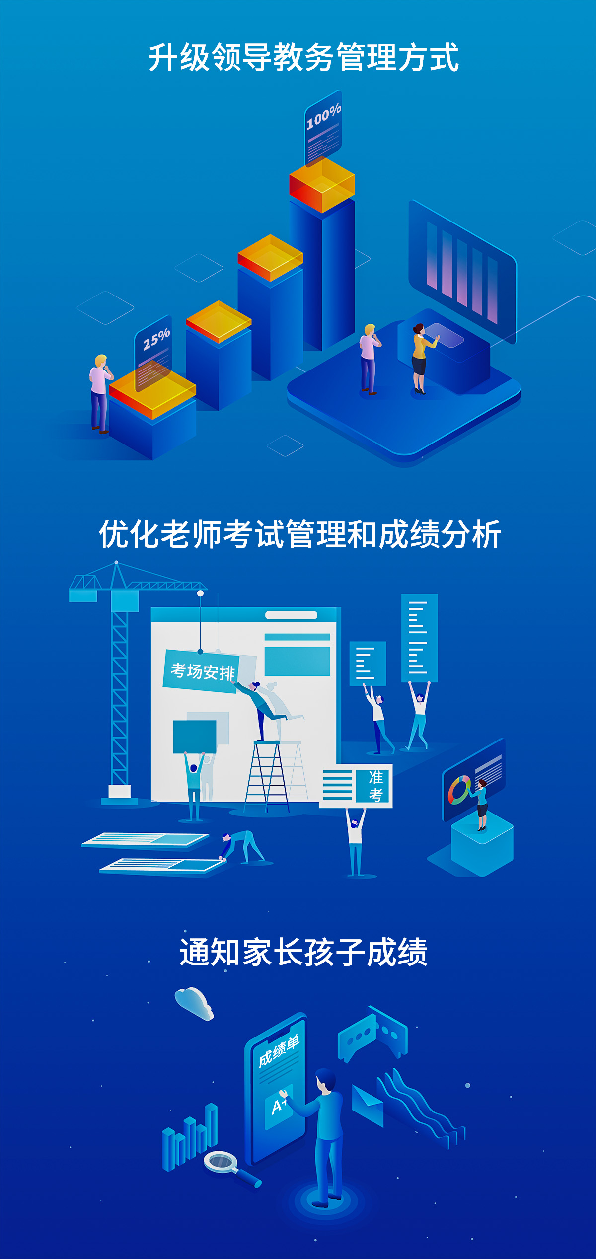 乐鱼在线登录考务管理与学业评价系统业务插图