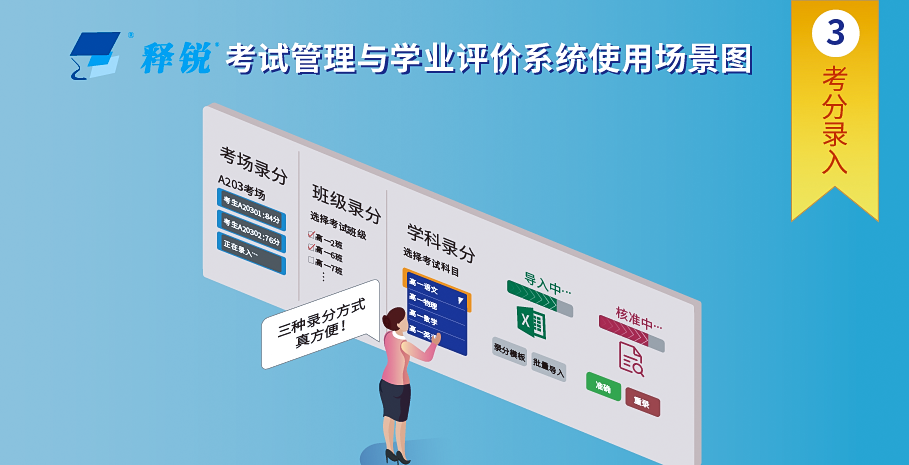 乐鱼在线登录考分录入