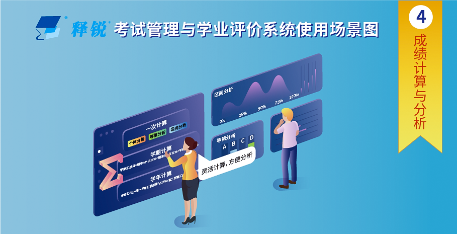 乐鱼在线登录成绩计算与分析