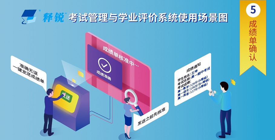 乐鱼在线登录成绩单确认