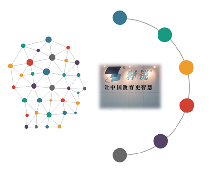 乐鱼在线登录教育信息化系统建设方案前言