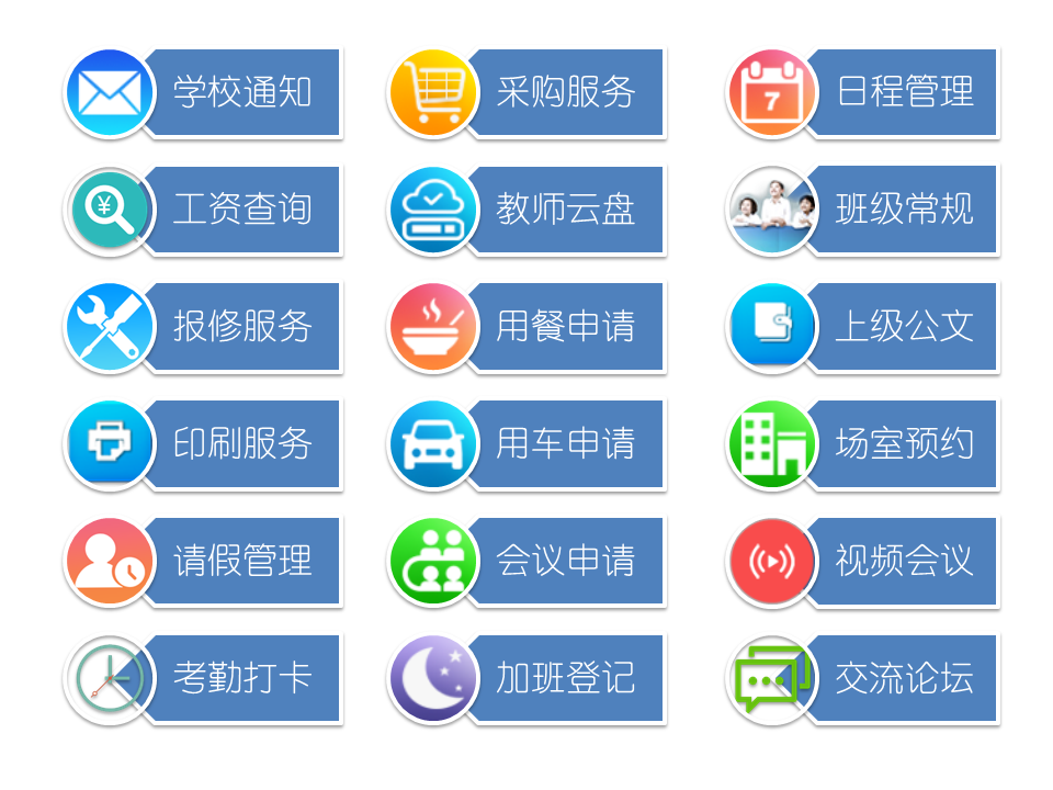 乐鱼在线登录校务办公系统部分模块展示图